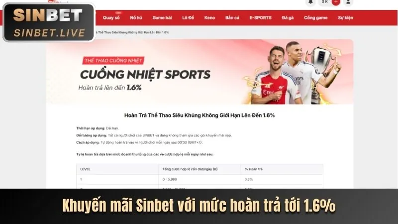 Thưởng Nạp Lại 888vi5